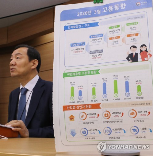 통계청 은순현 사회통계국장이 17일 오전 세종시 정부세종청사에서 2020년 3월 고용동향 브리핑을 하고 있다.[사진=연합뉴스]