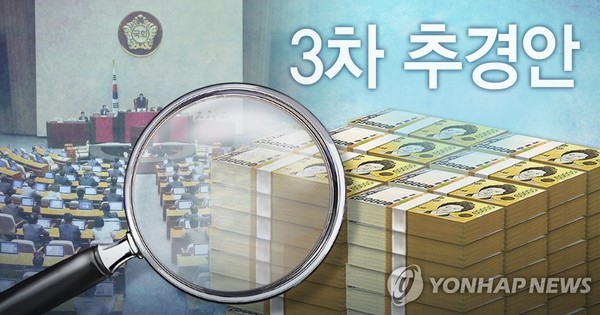국회 3차 추경안 심사 (PG)[김민아, 권도윤 제작] 사진합성·일러스트