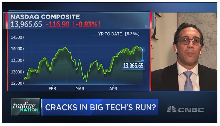 크리스 하비 미국 웰스파고 증권 주식 투자전략 부문 책임자가 지난달 30일 미국 경제전문방송 CNBC를 통해 빠르면 5월부터 고평가된 대형 기술주 대신 저평가된 경기민감주가 시장을 주도하게 될 것으로 전망했다./사진=CNBC 화면 캡처