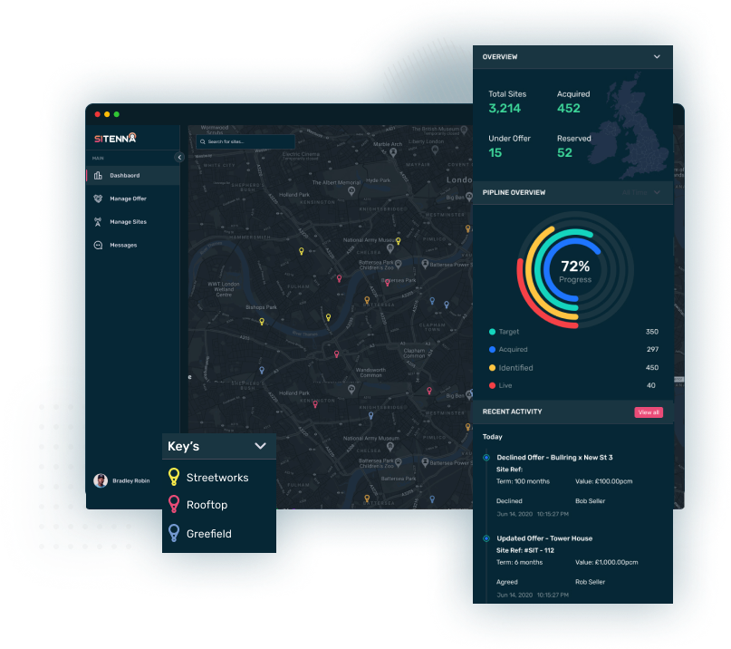 부동산 소유주와 통신탑 업체, 통신사를 연결하는 마켓 플레이스를 추구하는 영국 스타트업 사이테나의 SaaS(서비스형 소프트웨어) 프로그램 /사진=사이테나