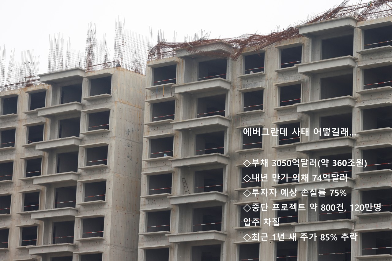 에버그란데가 중국 허난성 뤄양에서 짓다가 건설을 중단한 아파트 '에버그란데 오아시스'/사진=로이터연합뉴스