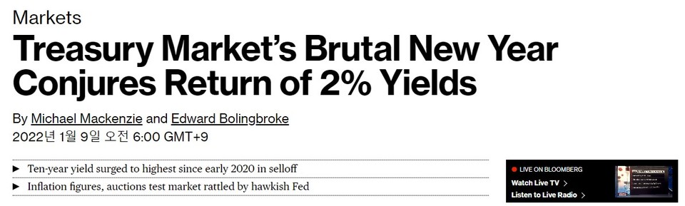 사진=블룸버그 웹사이트 캡처