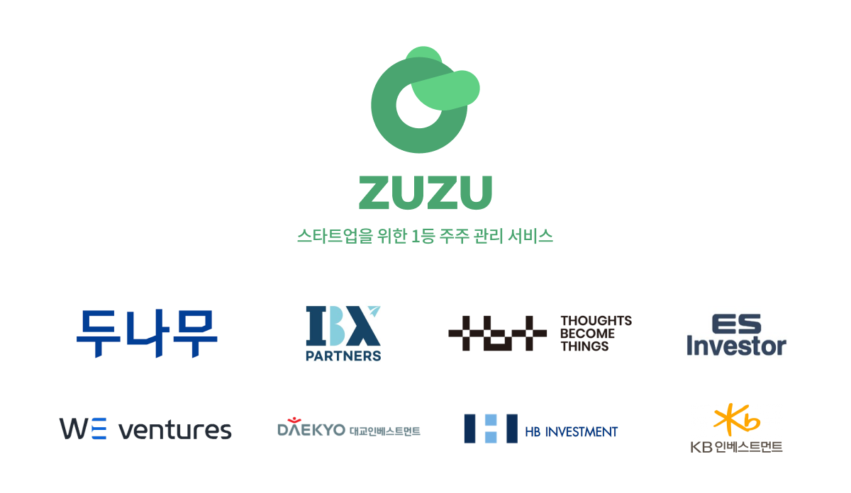 코드박스의 주주 관리 서비스 'ZUZU'와 주요 투자사들 로고/사진=코드박스