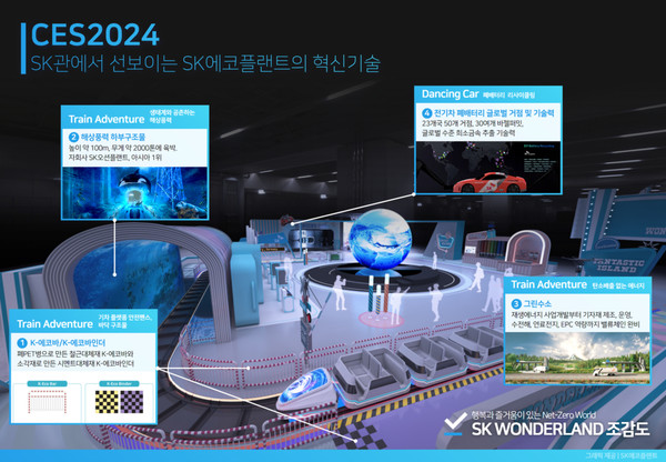CES 2024 SK관에서 선보이는 SK에코플랜트의 혁신기술 및 솔루션. /사진=SK에코플랜트