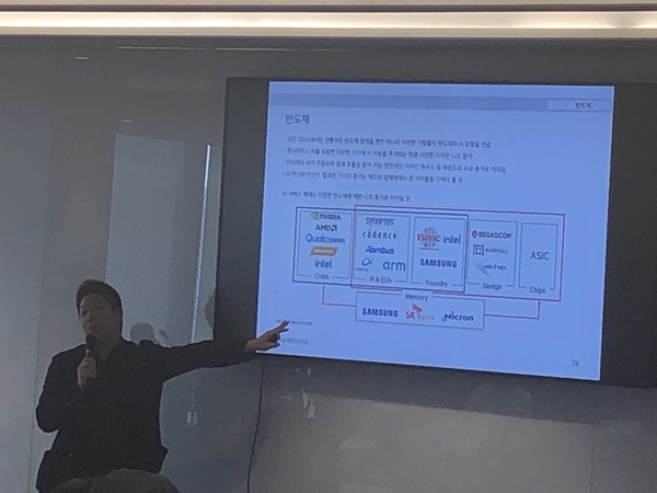 류영호 NH투자증권 연구원이 지난 18일 여의도 파크원 본사에서 열린 반도체 세미나에서 강연하고 있다. / 사진=김현정 기자