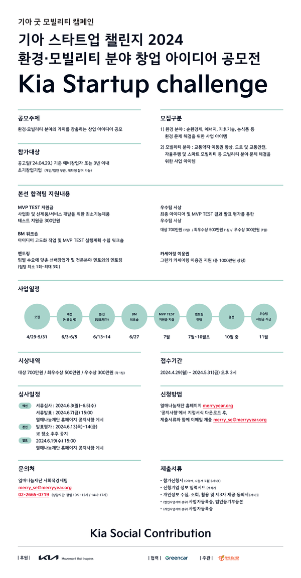 기아 '스타트업 챌린지' 홍보 포스터. /사진=기아
