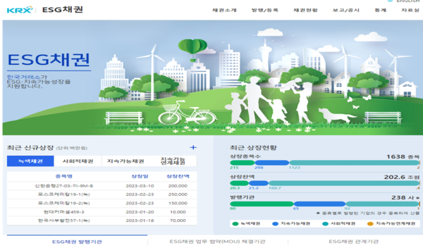 'ESG채권 정보플랫폼'의 메인화면 /자료=한국거래소