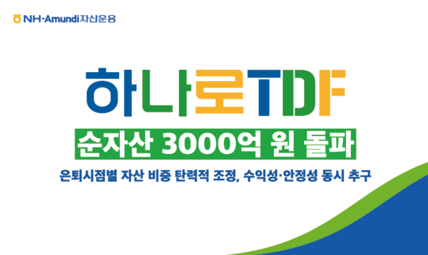 사진=NH-아문디자산운용