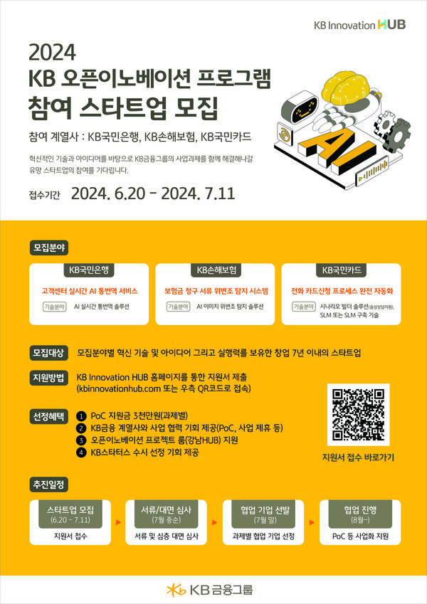 사진=KB금융그룹