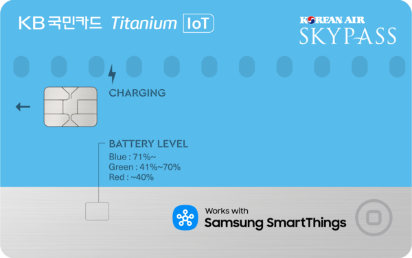 사진=KB국민카드