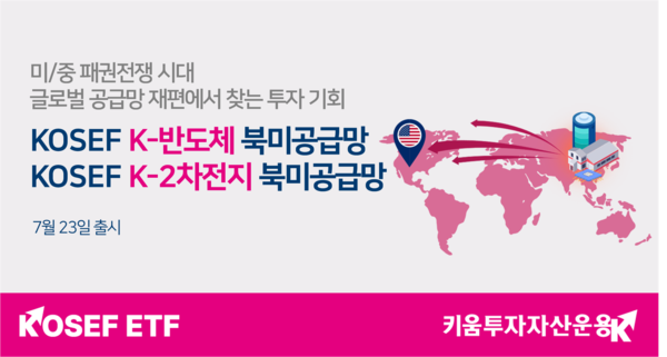 사진=키움투자자산운용