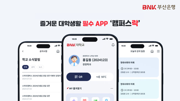 사진=BNK부산은행