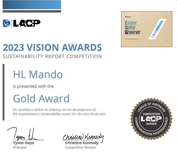 HL만도 LACP 어워즈 상장 / 사진= HL만도