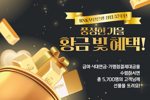 사진=BNK부산은행