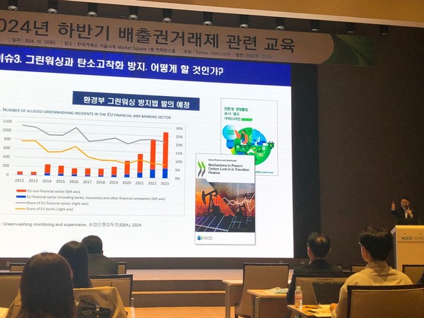 유인식 IBK기업은행 경영전략그룹 ESG경영부 부장이 15일 서울 여의도 한국거래소에서 열린 배출권거래제 설명회에서 발표하고 있다. /사진=김현정 기자