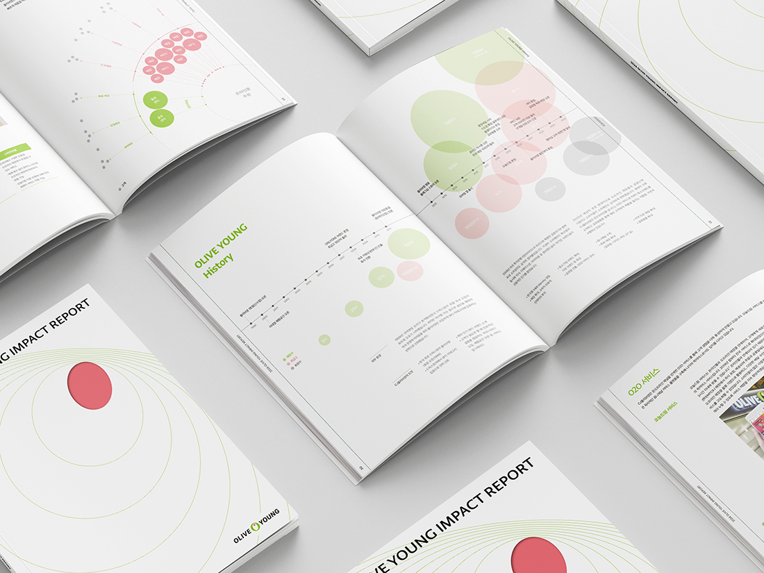 사진=CJ올리브영