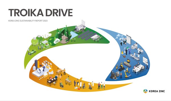 고려아연 2023 지속가능경영보고서 표지. /사진=고려아연