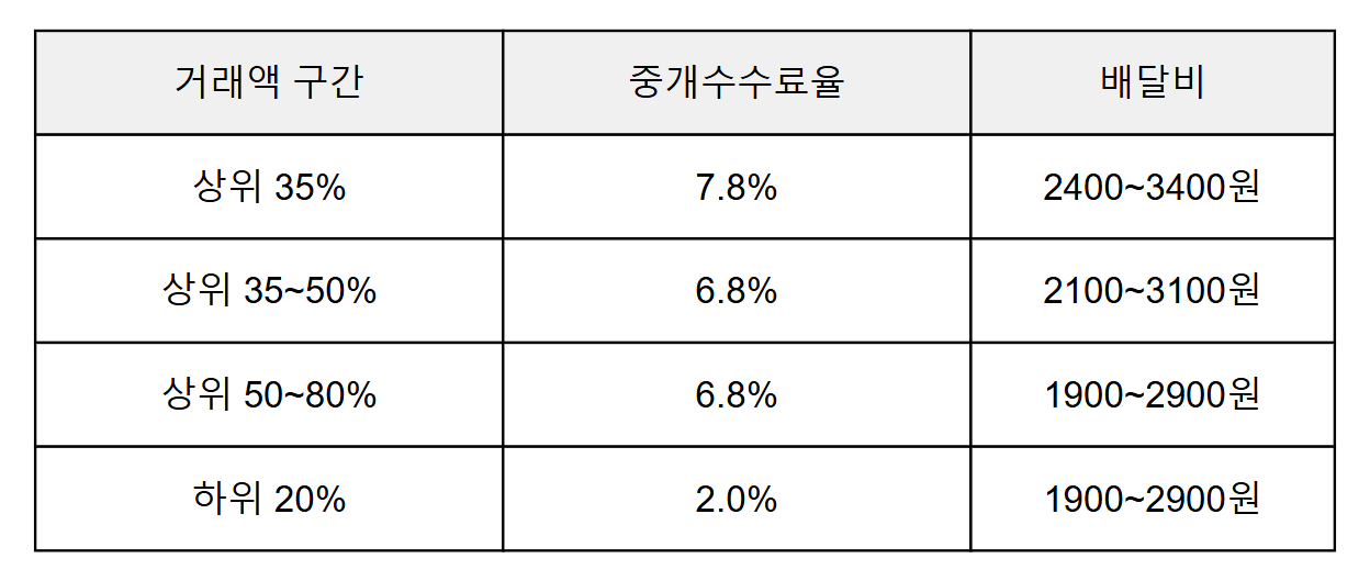 사진=최연성 기자