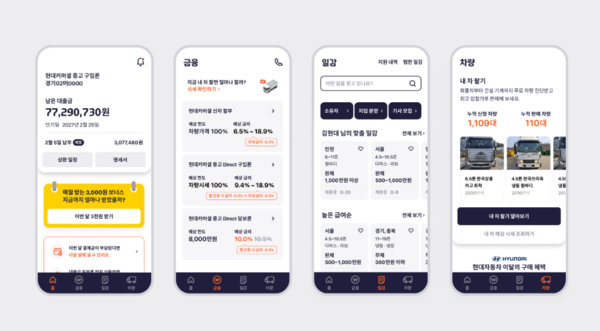 사진=현대커머셜