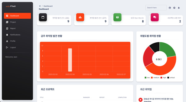 사진=라온시큐어