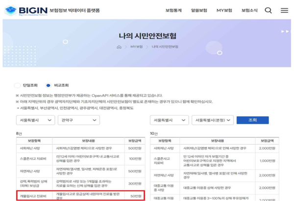 사진=보험개발원