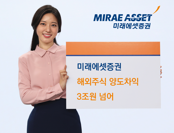 사진=미래에셋증권