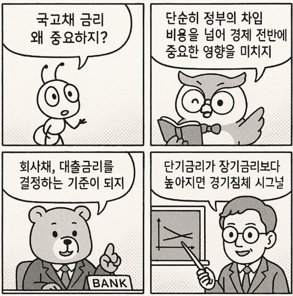 AI로 생성한 네컷 카툰 /사진=챗GPT