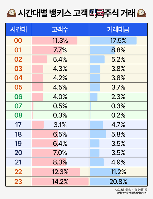 사진=한국투자증권