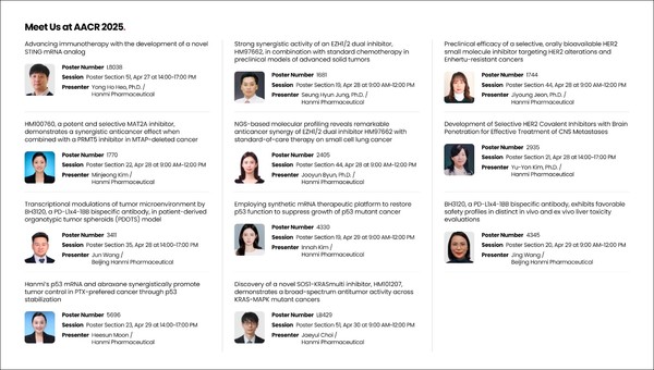  AACR 2025에서 발표하는 주요 연구 포스터 초록 소개 /사진=한미약품
