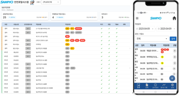 안전포털시스템 대시보드와 모바일 앱 이미지./사진=삼표그룹