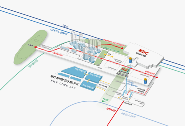 용산정비창 전면 제1구역 연결 개념도. /사진=HDC현대산업개발