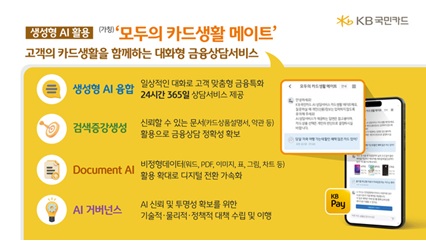 사진=KB국민카드