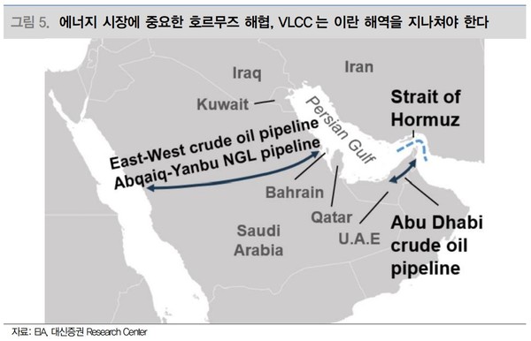 사진=대신증권 리포트 갈무리