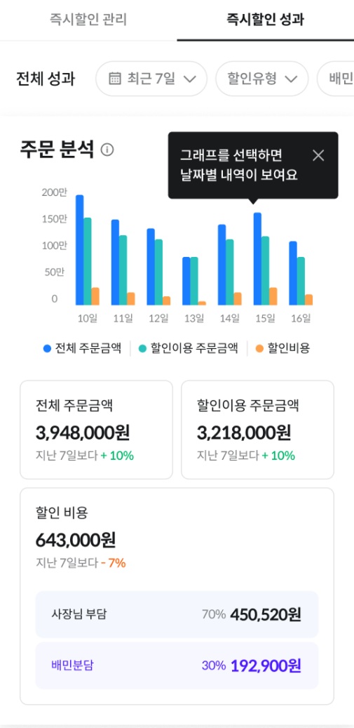 사진=배달의민족