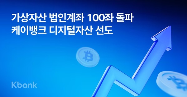케이뱅크의 가상자산 거래를 위한 법인계좌 수가 100좌를 돌파했다. / 사진=케이뱅크