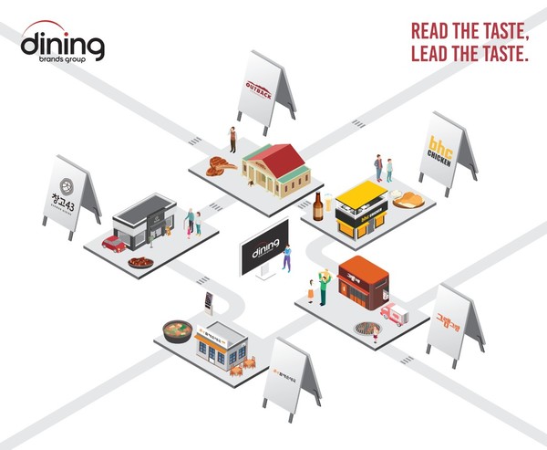 사진=다이닝브랜즈그룹