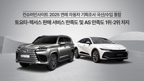 토요타·렉서스가 판매 서비스 만족도(SSI)와 AS 만족도(CSI) 부문에서 1·2위를 차지했다./사진=한국토요타자동차