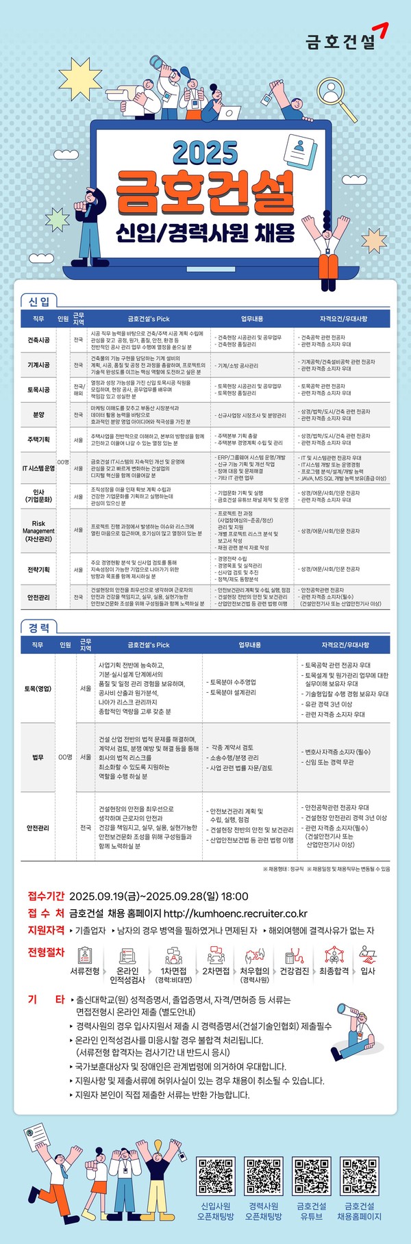 금호건설 2025년 하반기 채용 공고 시안. /사진=금호건설