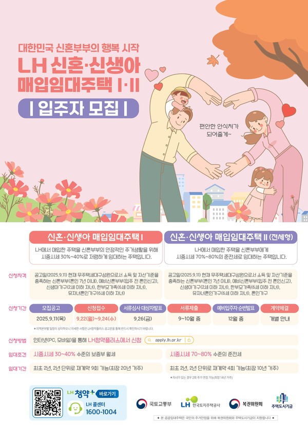 2025년 3차 신혼 매입임대주택 입주자모집 포스터./사진=LH