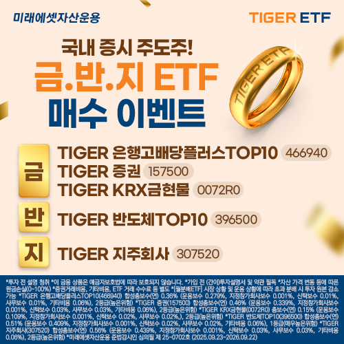 사진=미래에셋자산운용