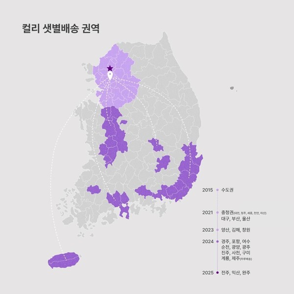 사진=컬리