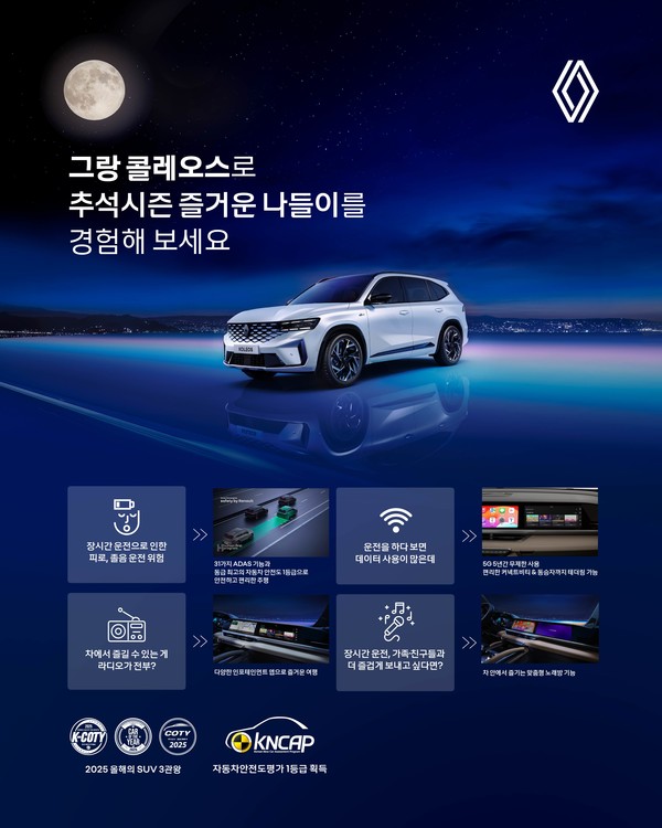 사진=르노코리아