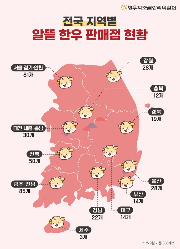 사진=한우자조금