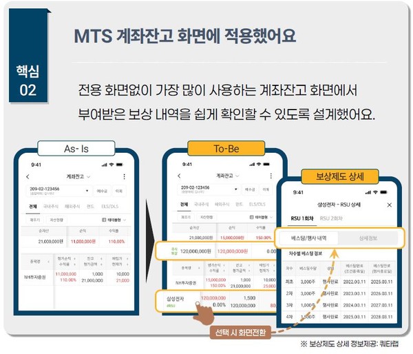 사진=NH투자증권