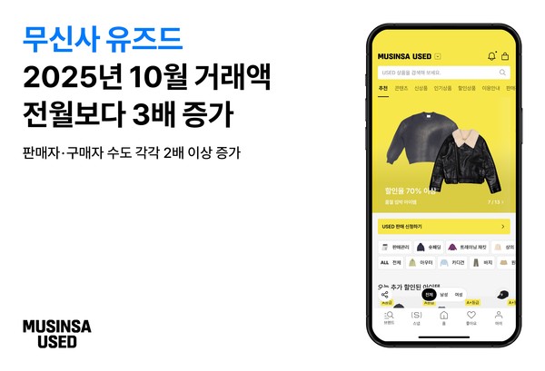 사진=무신사 유즈드