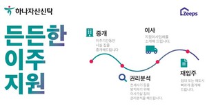 하나자산신탁, '집스'와 국내 최초 재건축 이주지원 서비스 - 뉴스 썸네일 이미지