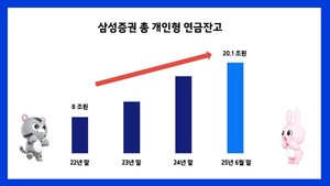 대표 이미지
