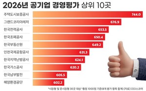 [뉴스+]주택도시보증공사 1위·한국석유공사 최하위...희비 엇갈린 '2026 ... - 뉴스 썸네일 이미지
